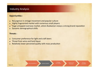 Industry Analysis
Team 24
Opportunities :
 Resurgence in vintage movement and popular culture
 Highly fragmented market with numerous small players
 Huge untapped overseas market, where Budweiser enjoys a strong brand reputation
 Dynamic demographical shifts
Threats :
 Consumer preference for light and craft beers
 Threat from wine and hard liquor
 Relatively lower perceived quality with mass production
Recommendations Industry Analysis
Strategy
Formulation
Ideation and
Execution
Strategy
Evaluation
 