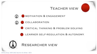 motivation & engagement
collaboration
critical thinking & problem solving
learner self-regulation & autonomy
J e f f r e y E a r p , I C E R I 2 0 1 5 S e v i l l e 1 6 - 1 8 N o v . 2 0 1 5
Teacher view
Researcher view
 
