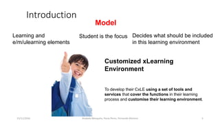 Introduction
Model
To develop their CxLE using a set of tools and
services that cover the functions in their learning
process and customise their learning environment.
Learning and
e/m/ulearning elements
Student is the focus Decides what should be included
in this learning environment
Customized xLearning
Environment
15/11/2016 Anabela Mesquita, Paula Peres, Fernando Moreira 5
 