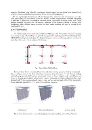 Time history analysis of braced and unbraced steel Structures | PDF