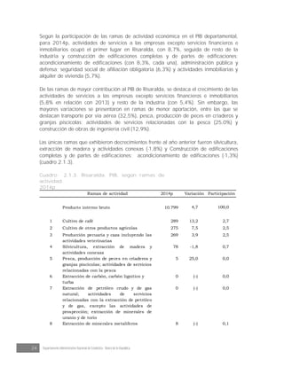 24 Departamento Administrativo Nacional de Estadística · Banco de la República
Según la participación de las ramas de actividad económica en el PIB departamental,
para 2014p, actividades de servicios a las empresas excepto servicios financieros e
inmobiliarios ocupó el primer lugar en Risaralda, con 8,7%, seguida de resto de la
industria y construcción de edificaciones completas y de partes de edificaciones;
acondicionamiento de edificaciones (con 8,3%, cada una), administración pública y
defensa; seguridad social de afiliación obligatoria (6,3%) y actividades inmobiliarias y
alquiler de vivienda (5,7%).
De las ramas de mayor contribución al PIB de Risaralda, se destaca el crecimiento de las
actividades de servicios a las empresas excepto servicios financieros e inmobiliarios
(5,8% en relación con 2013) y resto de la industria (con 5,4%). Sin embargo, las
mayores variaciones se presentaron en ramas de menor aportación, entre las que se
destacan transporte por vía aérea (32,5%), pesca, producción de peces en criaderos y
granjas piscícolas; actividades de servicios relacionadas con la pesca (25,0%) y
construcción de obras de ingeniería civil (12,9%).
Las únicas ramas que exhibieron decrecimientos frente al año anterior fueron silvicultura,
extracción de madera y actividades conexas (-1,8%) y Construcción de edificaciones
completas y de partes de edificaciones; acondicionamiento de edificaciones (-1,3%)
(cuadro 2.1.3).
Cuadro 2.1.3. Risaralda. PIB, según ramas de
actividad
2014p
Ramas de actividad 2014p Variación Participación
Producto interno bruto 10.799 4,7 100,0
1 Cultivo de café 289 13,2 2,7
2 Cultivo de otros productos agrícolas 275 7,5 2,5
3 Producción pecuaria y caza incluyendo las
actividades veterinarias
269 3,9 2,5
4 Silvicultura, extracción de madera y
actividades conexas
78 -1,8 0,7
5 Pesca, producción de peces en criaderos y
granjas piscícolas; actividades de servicios
relacionadas con la pesca
5 25,0 0,0
6 Extracción de carbón, carbón lignítico y
turba
0 (-) 0,0
7 Extracción de petróleo crudo y de gas
natural; actividades de servicios
relacionadas con la extracción de petróleo
y de gas, excepto las actividades de
prospección; extracción de minerales de
uranio y de torio
0 (-) 0,0
8 Extracción de minerales metalíferos 8 (-) 0,1
 