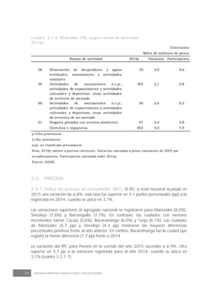 26 Departamento Administrativo Nacional de Estadística · Banco de la República
Cuadro 2.1.3. Risaralda. PIB, según ramas de actividad
2014p
Conclusión
Ramas de actividad 2014p Variación Participación
58 Eliminación de desperdicios y aguas
residuales, saneamiento y actividades
similares
70 4,0 0,6
59 Actividades de asociaciones n.c.p.;
actividades de esparcimiento y actividades
culturales y deportivas; otras actividades
de servicios de mercado
303 2,1 2,8
60 Actividades de asociaciones n.c.p.;
actividades de esparcimiento y actividades
culturales y deportivas; otras actividades
de servicios de no mercado
56 2,6 0,5
61 Hogares privados con servicio doméstico 91 3,4 0,8
Derechos e impuestos 853 5,0 7,9
ncp: no clasificado previamente.
Nota: 2014p valores a precios corrientes. Variación calculada a pesos constantes de 2005 por
encadenamiento. Participación calculada sobre 2014p.
Fuente: DANE.
(-) Sin movimiento.
Miles de millones de pesos
p Cifra provisional.
2.2. PRECIOS
2.2.1. Índice de precios al consumidor (IPC). El IPC a nivel nacional acumuló en
2015 una variación de 6,8%; esta tasa fue superior en 3,1 puntos porcentuales (pp) a la
registrada en 2014, cuando se ubicó en 3,7%.
Las variaciones superiores al agregado nacional se registraron para Manizales (8,0%),
Sincelejo (7,8%) y Barranquilla (7,7%). En contraste, las ciudades con menores
incrementos fueron Cúcuta (5,6%), Bucaramanga (6,0%) y Tunja (6,1%). Las ciudades
de Manizales (4,7 pp) y Sincelejo (4,3 pp) mostraron las mayores diferencias
porcentuales positivas frente al año anterior. En cambio, Bucaramanga fue la ciudad que
registró la menor diferencia (1,7 pp) frente a 2014.
La variación del IPC para Pereira en lo corrido del año 2015 ascendió a 6,9%, cifra
superior en 3,7 pp a la variación registrada para el año 2014, cuando se ubicó en
3,1% (cuadro 2.2.1.1).
 