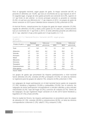 28 Departamento Administrativo Nacional de Estadística · Banco de la República
Para el agregado nacional, según grupos de gasto, la mayor variación del IPC se
presentó en alimentos con 10,8%, que tuvo un crecimiento de 6,2 pp respecto al 2014.
En segundo lugar, el grupo de otros gastos presentó una variación de 6,9%, superior en
4,7 pp frente al año anterior. La tercera principal variación se presentó en vivienda
(5,4%), el cual tuvo una diferencia de 1,7 pp respecto el 2014. Los grupos de gasto de
menor variación en 2015 para Colombia fueron vestuario (3,0%) y diversión (4,5%).
A nivel de Pereira, comunicaciones fue el grupo de gasto de mayor variación (15,0%),
seguido de alimentos (10,4%) y salud y otros gastos (6,1% cada uno). Comunicaciones
tuvo un crecimiento de 11 pp frente a 2014, en tanto alimentos presentó una diferencia
de 5,1 pp, salud de 4,4 pp y otros gastos de 4,3 pp (cuadro 2.2.1.2).
Cuadro 2.2.1.2. Nacional-Pereira. Variación del IPC, según grupos
de gasto
2014-2015
2014 2015 2014 2015
Total 3,7 6,8 3,1 3,1 6,9 3,7
Alimentos 4,7 10,8 6,2 5,3 10,4 5,1
Vivienda 3,7 5,4 1,7 2,8 5,5 2,7
Vestuario 1,5 3,0 1,5 0,4 3,1 2,7
Salud 3,5 5,3 1,8 1,7 6,1 4,4
Educación 4,1 5,1 1,0 3,1 4,3 1,2
Diversión 2,8 4,5 1,7 2,2 3,1 0,9
Transporte 3,2 4,9 1,6 1,2 4,0 2,9
Comunicaciones 2,3 4,7 2,4 4,0 15,0 11,0
Otros gastos 2,2 6,9 4,7 1,8 6,1 4,3
Fuente: DANE.
Grupos de gasto
Nacional Diferencia
porcentual
Pereira Diferencia
porcentual
Los grupos de gastos que presentaron las mayores participaciones a nivel nacional
fueron alimentos (45,2%), vivienda (24,9%) y transporte (10,4%); en tanto las menores
se registraron para los grupos de salud (2,1%), vestuario (2,0%) y diversión (1,9%).
Los subgrupos de mayor participación en el total nacional fueron gastos de ocupación
(11,9%), hortalizas y legumbres (10,8%) y combustibles (10,0%); por el contrario, los
subgrupos de menor participación correspondieron a artículos culturales y otros artículos
relacionados (0,2%), ropa del hogar (0,2%) y servicios de vestuario (0,1%). Dentro de
los subgrupos, los que registraron mayor variación en el año 2015 fueron hortalizas y
legumbres (41,5%) y frutas (24,8%).
Para la ciudad de Pereira, las mayores participaciones se presentaron para los grupos
de alimentos (41,3%), vivienda (28,8%) y comunicaciones (8,9%), en tanto las menores
correspondieron a diversión (1,2%), salud (1,7%) y vestuario (1,8%).
 