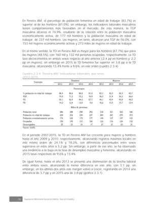 36 Departamento Administrativo Nacional de Estadística · Banco de la República
En Pereira AM, el porcentaje de población femenina en edad de trabajar (83,7%) es
superior al de los hombres (81,0%), sin embargo, los indicadores laborales masculinos
tienen comportamientos más favorables en el mercado. De esta manera, la TGP
masculina alcanza el 74,9%, resultante de la relación entre la población masculina
económicamente activa, de 177 mil hombres y la población masculina en edad de
trabajar, de 237 mil hombres. Las mujeres, en tanto, alcanzan una TGP de 56,0%, con
153 mil mujeres económicamente activas y 273 miles de mujeres en edad de trabajar.
En el mismo sentido, la TO en Pereira AM es mayor para los hombres (67,7%) que para
las mujeres (48,5%), con 160 mil y 132 mil personas ocupadas, respectivamente. La TD
tuvo decrecimientos en ambos sexos respecto al año anterior (-2,4 pp en hombres y -2,2
pp en mujeres), sin embargo en 2015 la TD femenina fue superior en 3,8 pp a la TD
masculina, alcanzando 13,4% frente a 9,6%, en este orden (cuadro 2.3.4).
Cuadro 2.3.4. Pereira AM. Indicadores laborales, por sexo
2012-2015
2012 2013 2014 2015 2012 2013 2014 2015
% población en edad de trabajar 80,4 80,6 80,8 81,0 83,1 83,3 83,5 83,7
TGP 75,9 71,3 73,2 74,9 56,3 51,4 54,3 56,0
TO 65,1 62,4 64,5 67,7 46,1 43,4 45,8 48,5
TD 14,2 12,4 12,0 9,6 18,2 15,5 15,7 13,4
Población total 286 288 290 292 318 321 323 326
Población en edad de trabajar 230 232 234 237 265 267 270 273
Población económicamente activa 174 165 172 177 149 137 147 153
Ocupados 150 145 151 160 122 116 124 132
Desocupados 25 21 21 17 27 21 23 21
Fuente: DANE.
Porcentajes
Miles de personas
Concepto
Hombres Mujeres
En el periodo 2007-2015, la TD en Pereira AM fue creciente para mujeres y hombres
hasta el año 2009 y 2010, respectivamente, alcanzando registros máximos locales en
este mismo orden de 24,1% y 18,2%, con diferencias porcentuales entre sexos
superiores en estos años a 5,2 pp. Sin embargo, a partir de ese año, se ha observado
una tendencia a la baja en la tasa de desempleo masculina y femenina, alcanzando en
2015 tasas respectivas de 9,6% y 13,4%.
De igual forma, hasta el año 2013 se presentó una disminución de la brecha laboral
entre ambos sexos, alcanzando la menor diferencia en este año, con 3,1 pp; sin
embargo, en los últimos dos años este margen volvió a crecer, registrando en 2014 una
diferencia de 3,7 pp y en 2015 una de 3,8 pp (gráfico 2.3.1).
 