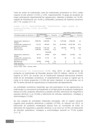 42 Departamento Administrativo Nacional de Estadística · Banco de la República
Tanto las ventas no tradicionales como las tradicionales presentaron en 2015 caídas
respecto al año anterior (-12,0% y -5,0%, respectivamente). El grupo de productos de
mayor participación departamental fue agropecuario, alimentos y bebidas con 76,9%,
seguido de manufacturas con 16,0% y combustible y productos de industrias extractivas
con 7,1% (cuadro 2.4.1.2).
Cuadro 2.4.1.2. Nacional-Risaralda. Exportaciones, según grupos de
productos CUCI Rev. 3.0 A.C. de la OMC
2014-2015
2014 2015 2014 2015
Agropecuario, alimentos y
bebidas
4.869.794 4.408.200 -9,5 2.473.248 2.526.438 2,2
Combustible y productos de
industrias extractivas
731.315 494.676 -32,4 35.730.403 18.781.798 -47,4
Manufacturas 8.750.222 7.931.318 -9,4 640.595 429.753 -32,9
Otros sectores 1.599.748 1.104.021 -31,0 0 0 (-)
Agropecuario, alimentos y
bebidas
60.717 38.892 -35,9 436.877 415.092 -5,0
Combustible y productos de
industrias extractivas
38.545 41.731 8,3 29 63 119,3
Manufacturas 99.859 94.548 -5,3 0 0 (-)
Otros sectores 4 8 111,3 0 0 (-)
(-) Sin movimiento.
Fuente: DANE - DIAN. Cálculos: DANE.
Valor FOB en miles de dólares
Nacional
Risaralda
Variación
No tradicionales
Variación
Tradicionales
Principales grupos de productos
Exportaciones no tradicionales (FOB). Para 2015, el valor exportado de
productos no tradicionales de Risaralda alcanzó US$175 millones, inferior en 12,0%
respecto al 2014. De acuerdo con la Clasificación Industrial Internacional Uniforme
(CIIU) de las actividades económicas, el comportamiento a la baja se registró por la
caída en la misma proporción (-12,4%) del sector industrial, el cual participa con el
98,7% dentro del total de exportaciones no tradicionales del departamento.
Las actividades económicas industriales que más participaron en las exportaciones no
tradicionales se concentraron principalmente en la fabricación de productos metalúrgicos
básicos (22,6%), productos alimenticios y bebidas (20,8%), fabricación de maquinaria y
aparatos eléctricos n.c.p (16,8%) y fabricación de vehículos automotores, remolques y
semirremolques (12,8%).
De este conjunto de actividades industriales principales, sólo se registró variación
negativa para productos alimenticios y bebidas (-37,9%), en relación con 2014. La
fabricación de productos metalúrgicos básicos tuvo un crecimiento de 8,8%; la
fabricación de maquinaria y aparatos eléctricos n.c.p creció en 16,9% y la fabricación
de vehículos automotores, remolques y semirremolques aumentó en 77,0% (cuadro
2.4.1.3).
 