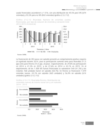 Risaralda
2015 71
Informe de Coyuntura
Económica Regional
usada financiadas ascendieron a 1.516, con una distribución de 44,5% para VIS (674
viviendas) y 55,5% para no VIS (842 viviendas) (gráfico 2.5.2.12).
Gráfico 2.5.2.12. Risaralda. Número de viviendas usadas
financiadas, por tipo de solución de vivienda y variación total
2014-2015 (trimestral)
-40,0
-30,0
-20,0
-10,0
0,0
10,0
20,0
0
50
100
150
200
250
300
I II III IV I II III IV
2014 2015
Porcentaje
Unidades
Timestres / Años
VIS No VIS Variación
Fuente: DANE.
La financiación de VIS nueva con subsidio presentó un comportamiento positivo respecto
al registrado durante 2014, pues la participación aumentó tanto para Risaralda (11,5
pp) como para Pereira (15,5 pp), al pasar, respectivamente, de 29,8% de participación
en 2014 a 41,3% en 2015; y de 27,6% en 2014 a 43,1% en 2015. En el
departamento, de las 1.308 VIS nuevas financiadas se subsidiaron 540 (41,3%) y las
restantes 768 unidades fueron sin subsidio (58,7%). En Pereira se financiaron 1.079
viviendas nuevas, 43,1% con subsidio (465 unidades) y 56,9% sin subsidio (614
unidades) (gráfico 2.5.2.13).
Gráfico 2.5.2.13. Risaralda-Pereira. Distribución de
viviendas nuevas de interés social con y sin subsidio
2014 - 2015
0,0 20,0 40,0 60,0 80,0
Sin subsidio
Con subsidio
Sin subsidio
Con subsidio
PereiraRisaralda
Porcentaje
2014 2015
Fuente: DANE.
 