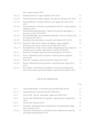 obra, según destinos 2015
2.5.2.3. Variación del ICCV, según ciudades 2014-2015 59
2.5.2.4. Variación del ICCV según ciudades, por tipo de vivienda 2014-2015 60
2.5.2.5. Nacional-Pereira. Variación del ICCV, por grupos de costos 2014-
2015
61
2.5.2.6. Nacional-Pereira. Variación y participación del ICCV, según grupos y
subgrupos 2015
62
2.5.2.7. Nacional-Risaralda-Municipios. Número de licencias aprobadas y
área por construir 2014-2015
65
2.5.2.8. Nacional-Risaralda. Área aprobada destinada a VIS y no VIS por tipo
de vivienda 2013-2015
67
2.5.2.9. Risaralda. Área licenciada y variación, por destinos 2013-2015 68
2.5.2.10. Nacional. Valor de los créditos entregados, según entidades
financieras, por tipo de solución de vivienda 2014-2015
69
2.5.2.11. Risaralda-Pereira. Valor de los créditos entregados para la compra de
vivienda nueva y usada, según tipo de solución 2014-2015
70
2.5.3.1. Nacional. Transporte aéreo nacional de pasajeros 2014-2015 72
2.5.3.2. Pereira. Movimiento aéreo nacional e internacional de pasajeros
2014-2015
73
2.5.3.3. Nacional. Transporte aéreo nacional de carga 2014-2015 74
2.5.3.4. Pereira. Movimiento aéreo nacional e internacional de carga 2014-
2015
75
2.5.4.1. Eje Cafetero. Crecimiento acumulado en el valor de la producción
real, ventas reales y personal ocupado, según tipo de industria 2015
77
LISTA DE GRÁFICOS
Pág.
2.1.1. Nacional-Risaralda. Crecimiento anual del PIB 2002-2014p 23
2.2.1.1. Nacional-Pereira. Variación del IPC 2009-2015 27
2.3.1. Pereira AM. Tasa de desempleo, según sexo 2007-2015 37
2.3.2. Pereira AM. Distribución de ocupados, según posición ocupacional
2015
38
2.3.3. Pereira AM. Inactivos 2015 39
2.4.1.1. Risaralda. Distribución de las exportaciones no tradicionales según
país de destino 2015
44
2.4.2.1. Nacional. Participación y crecimiento de las importaciones para los
principales departamentos 2015
45
 