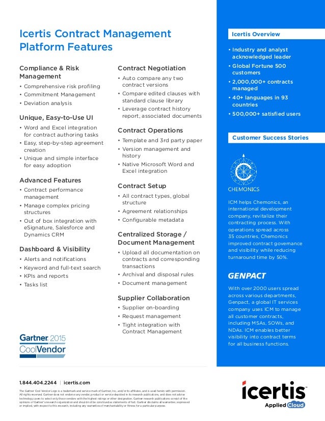 executive summary of a business report