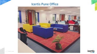 © 2017 Icertis1
Icertis Pune Office
 