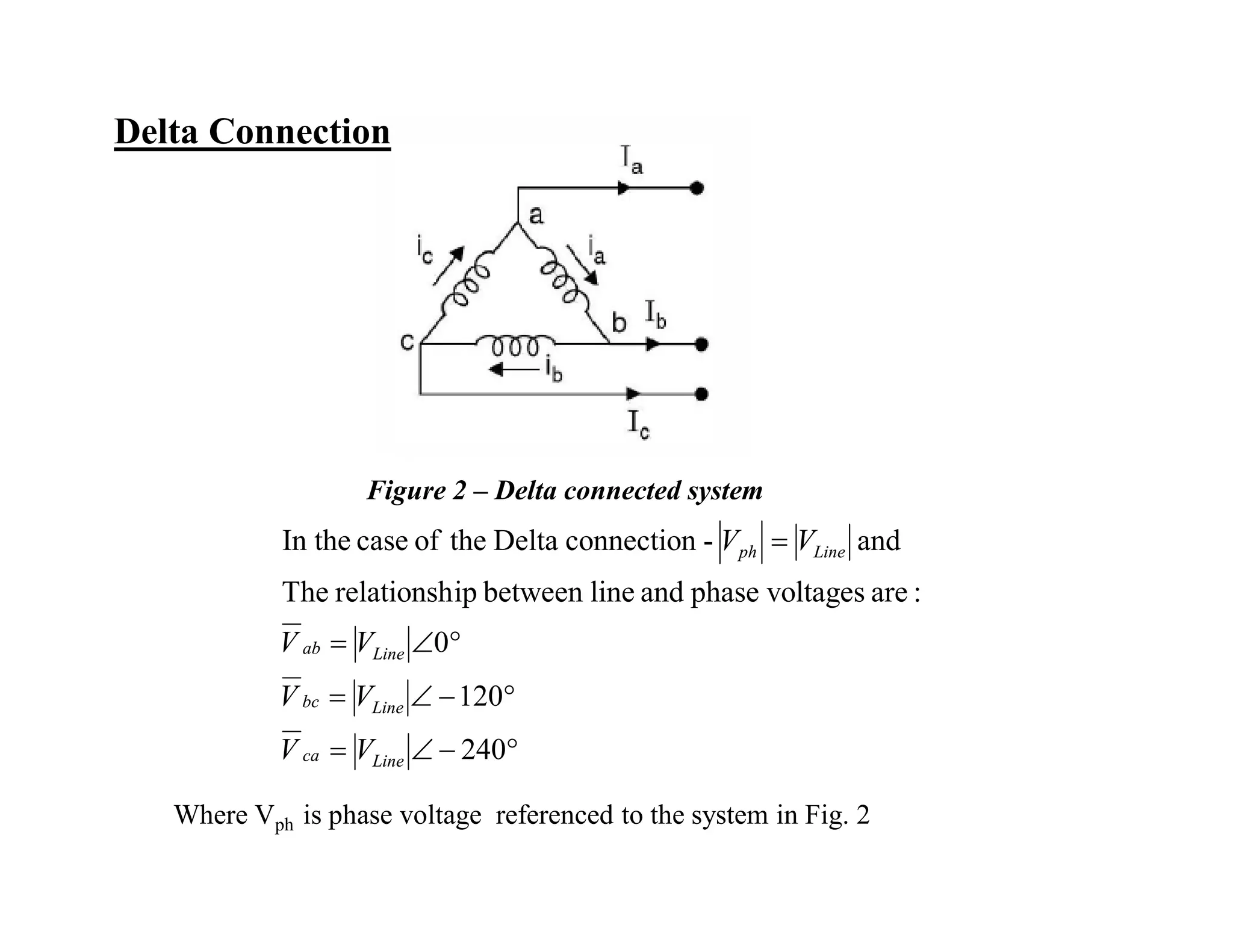 Where Vph is phase voltage referenced to the system in Fig. 2
Figure 2 – Delta connected system
Delta Connection




240
120
0
:arevoltagesphaseandlinebetweeniprelationshThe
and-connectionDeltatheofcasetheIn
Lineca
Linebc
Lineab
Lineph
VV
VV
VV
VV
 