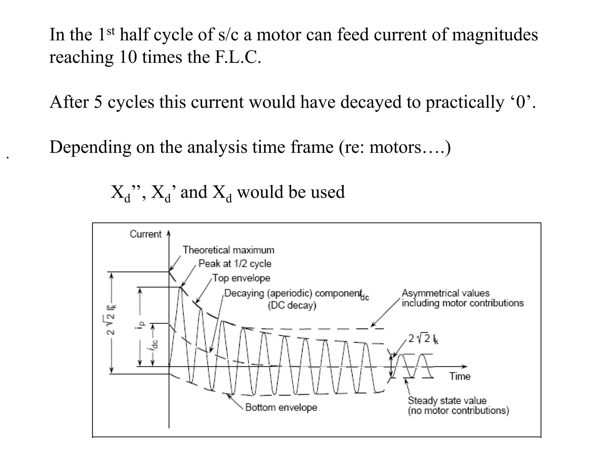 In the 1st half cycle of s/c a motor can feed current of magnitudes reaching 10 times the F.L.C.After 5 cycles this current would have decayed to practically ‘0’.Depending on the analysis time frame (re: motors….)	Xd’’, Xd’ and Xd would be used . 