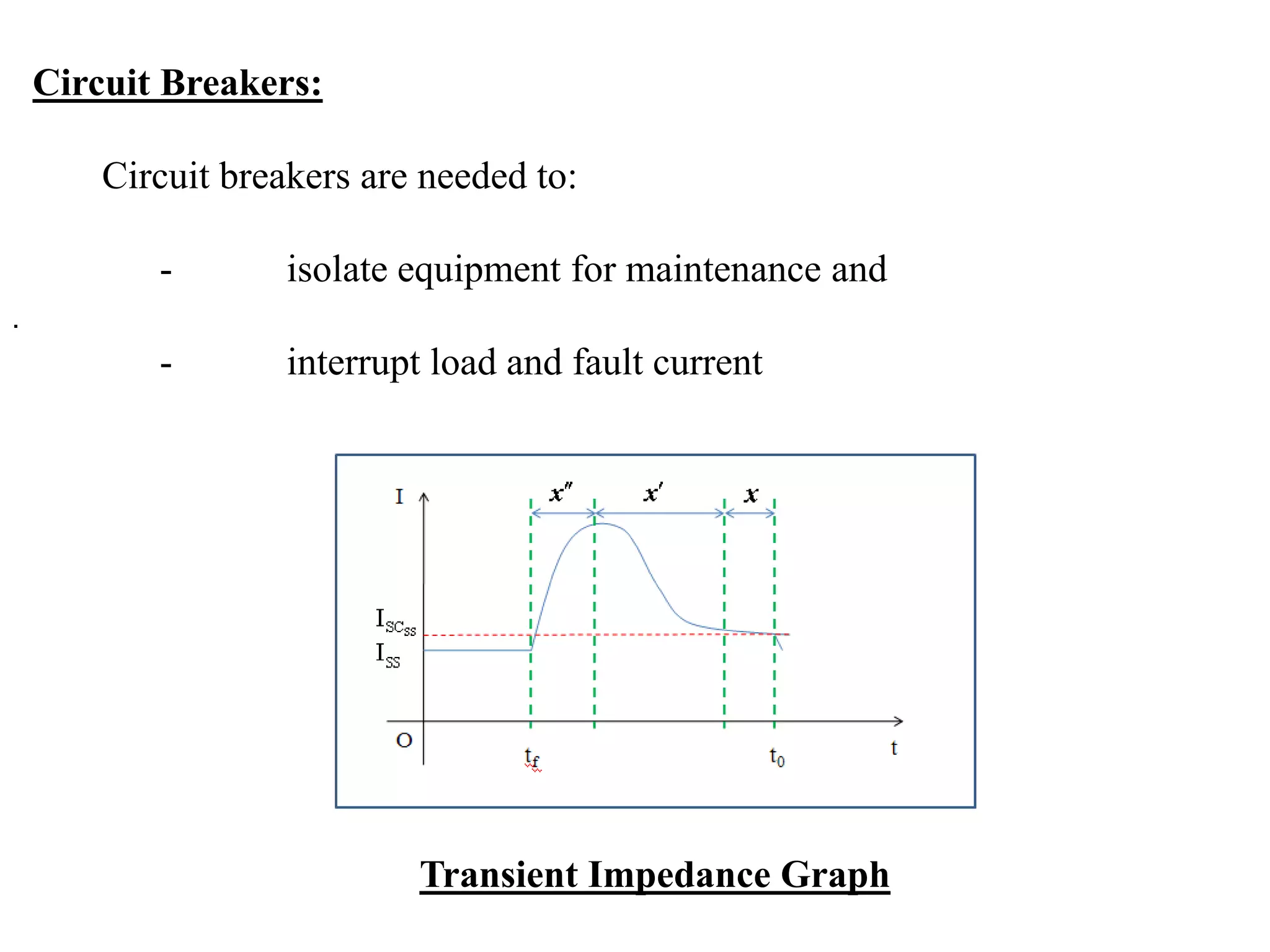 Circuit Breakers:	Circuit breakers are needed to:		-	isolate equipment for maintenance and		-	interrupt load and fault current. Transient Impedance Graph