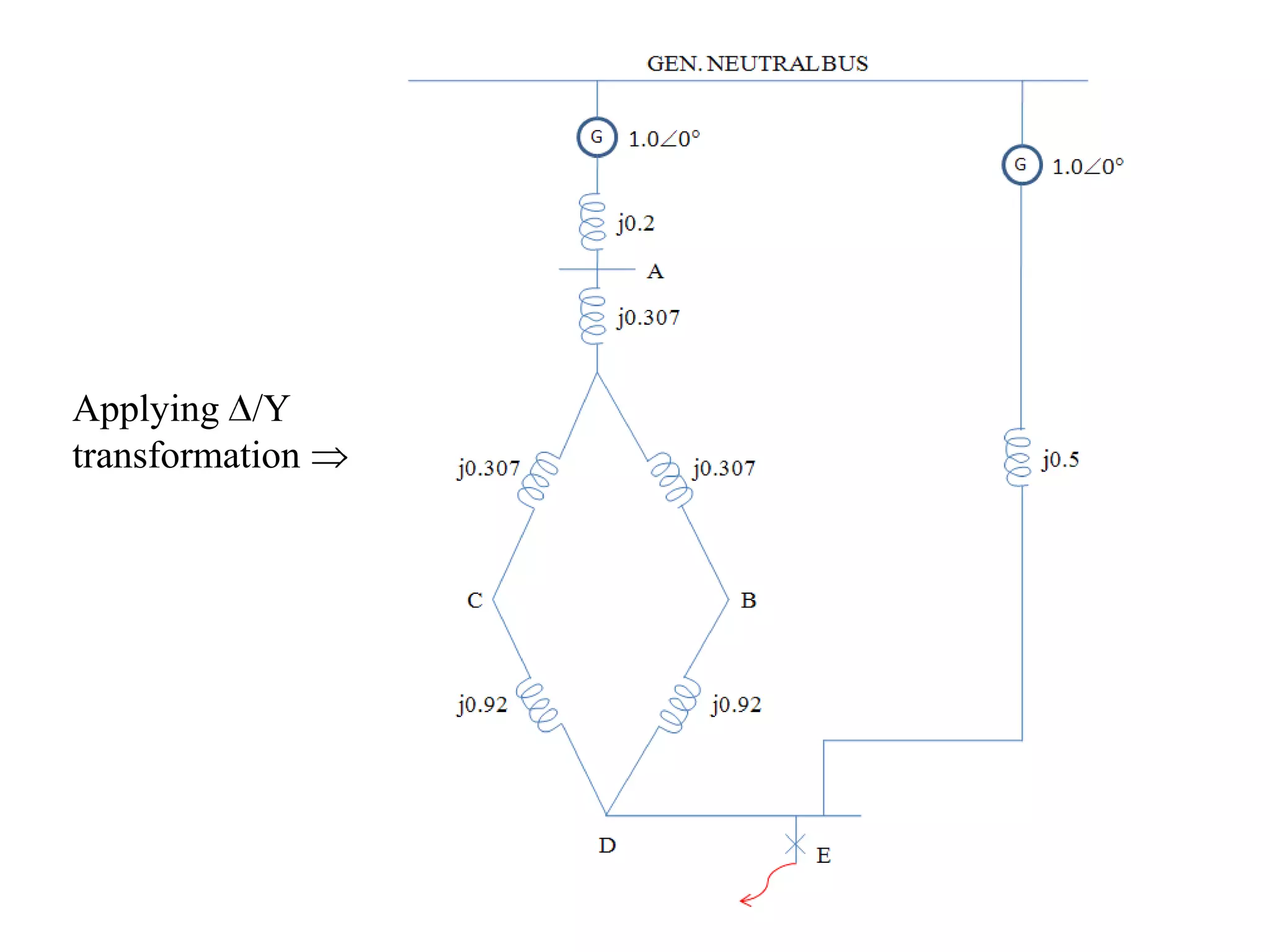 Applying /Y transformation 
