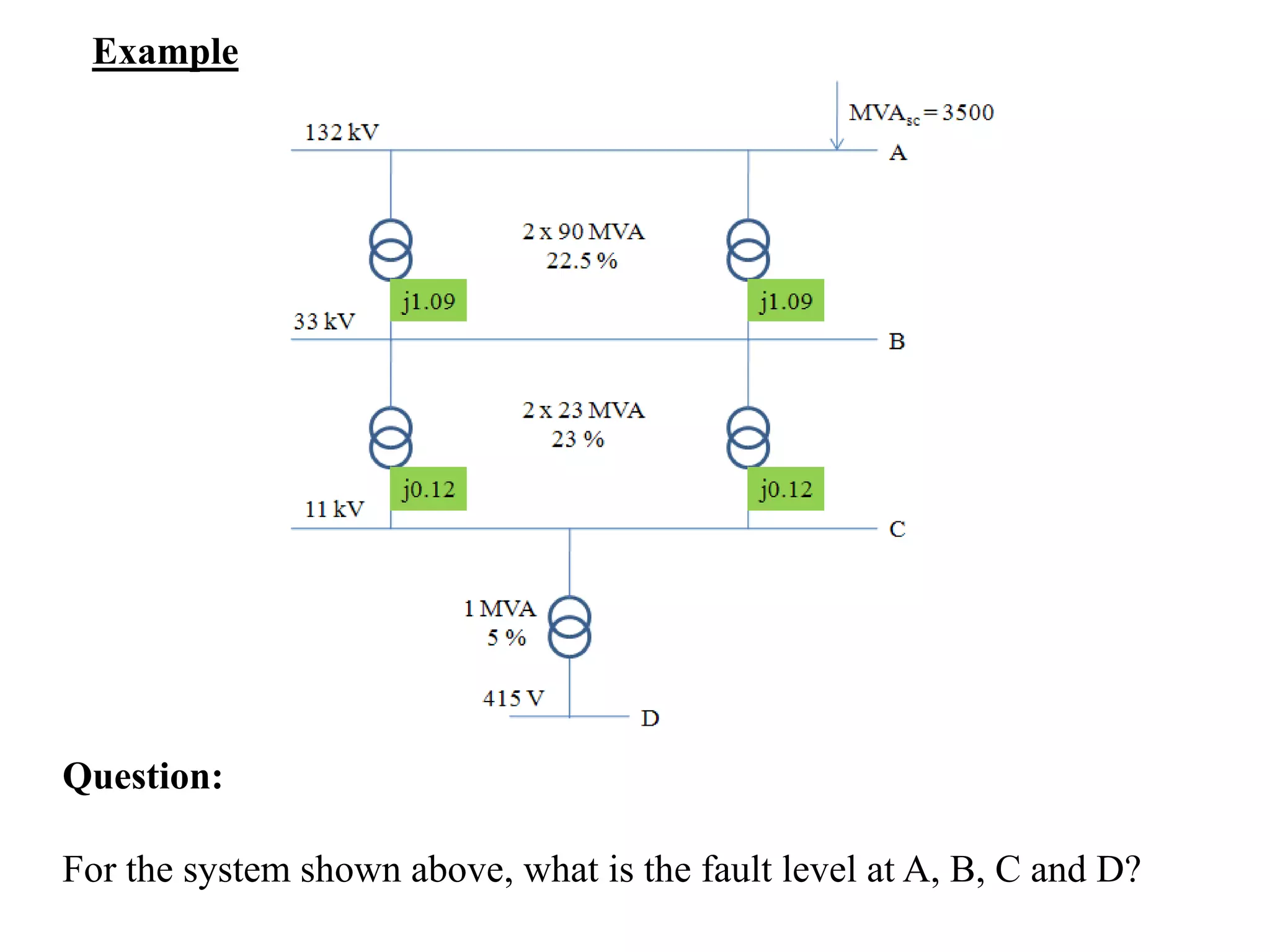 ExampleQuestion: For the system shown above, what is the fault level at A, B, C and D?