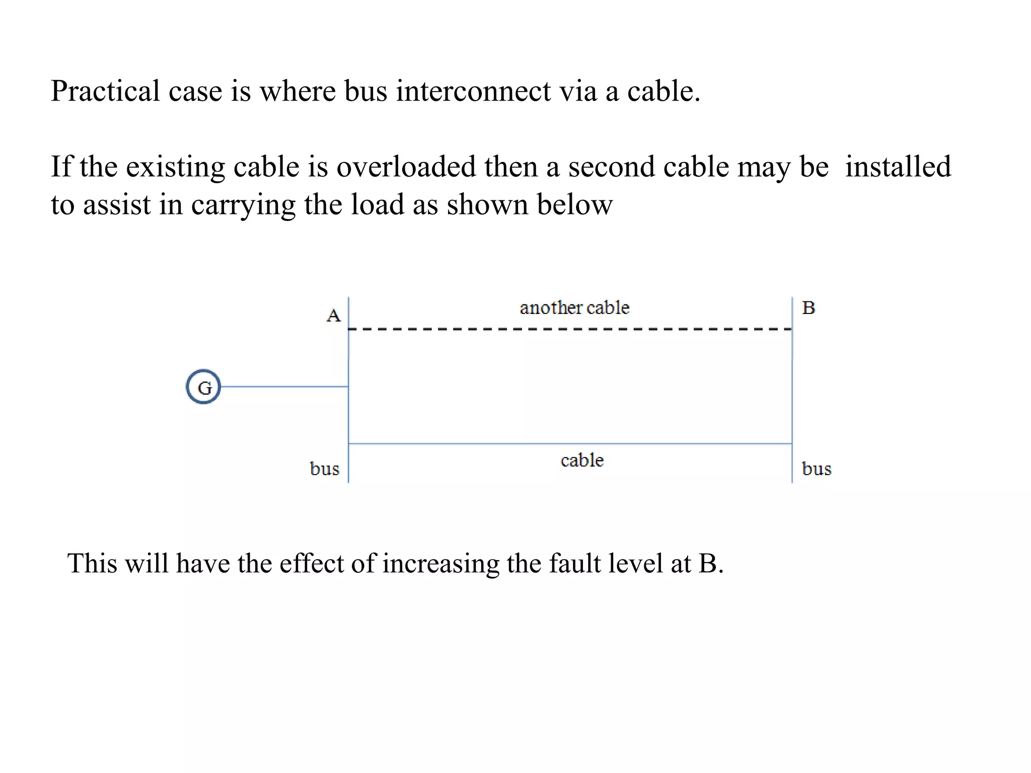 Practical case is where bus interconnect via a cable. If the existing cable is overloaded then a second cable may be  installed to assist in carrying the load as shown belowThis will have the effect of increasing the fault level at B.