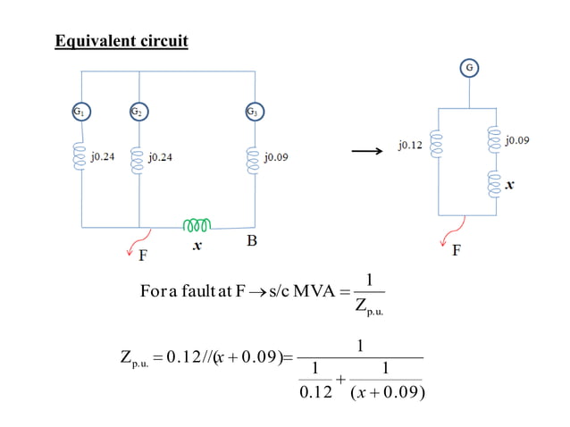 Pu System ECNG 3015 - PU system and 3Phase Fault calculation | PPT