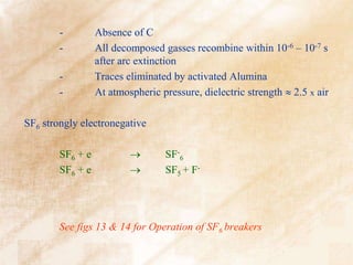 - Absence of C
- All decomposed gasses recombine within 10-6 – 10-7 s
after arc extinction
- Traces eliminated by activated Alumina
- At atmospheric pressure, dielectric strength  2.5 x air
SF6 strongly electronegative
SF6 + e  SF-
6
SF6 + e  SF5 + F-
See figs 13 & 14 for Operation of SF6 breakers
 