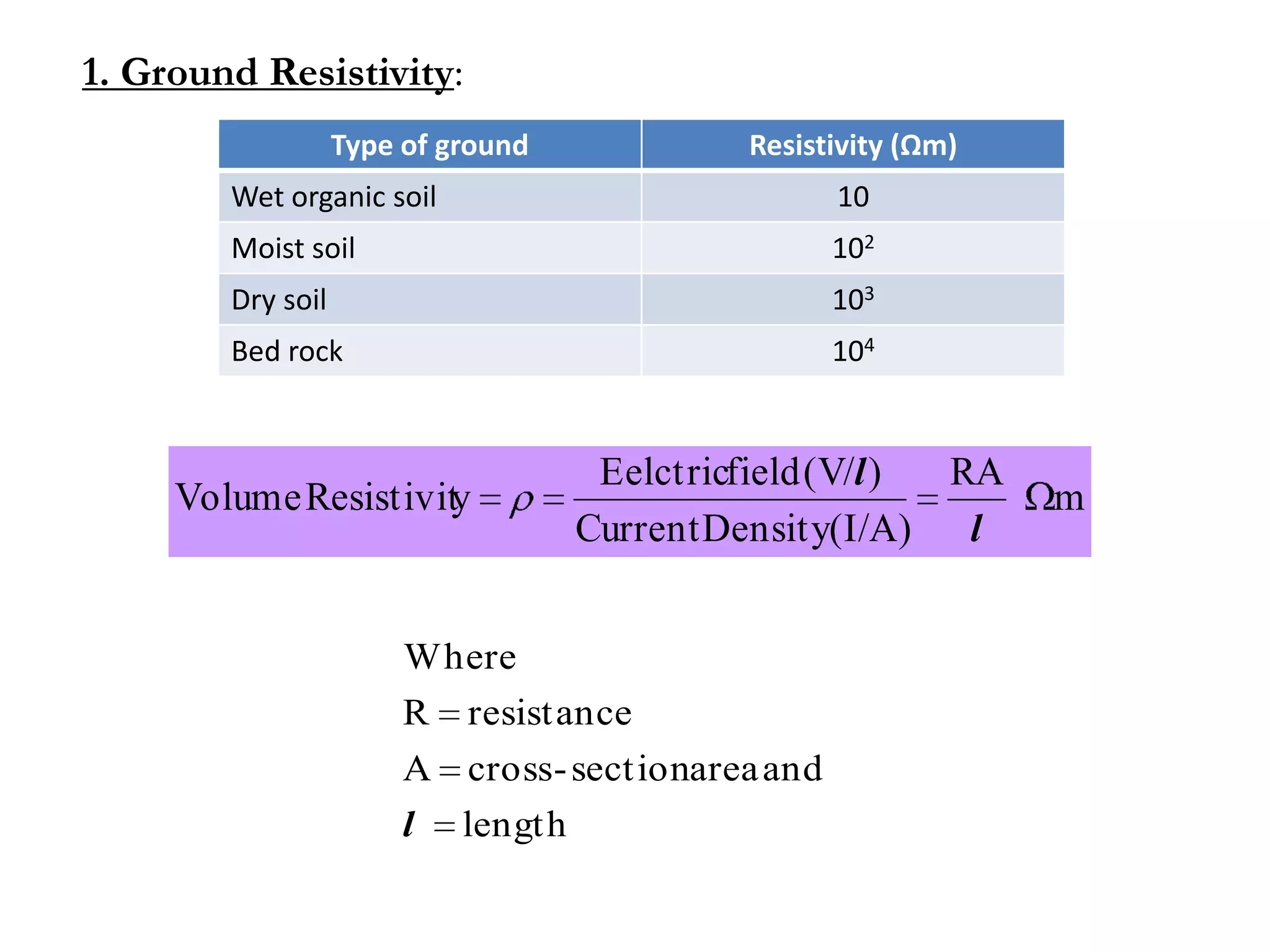 1. Ground Resistivity:
                   Type of ground            Resistivity (Ωm)
        Wet organic soil                           10
        Moist soil                                 102
        Dry soil                                   103
        Bed rock                                   104


                                     Eelctricfield (V/l ) RA
     Volume Resistivity                                         m
                                    Current Density(I/A) l


                        Where
                        R resistance
                        A cross- sectionarea and
                        l length
 