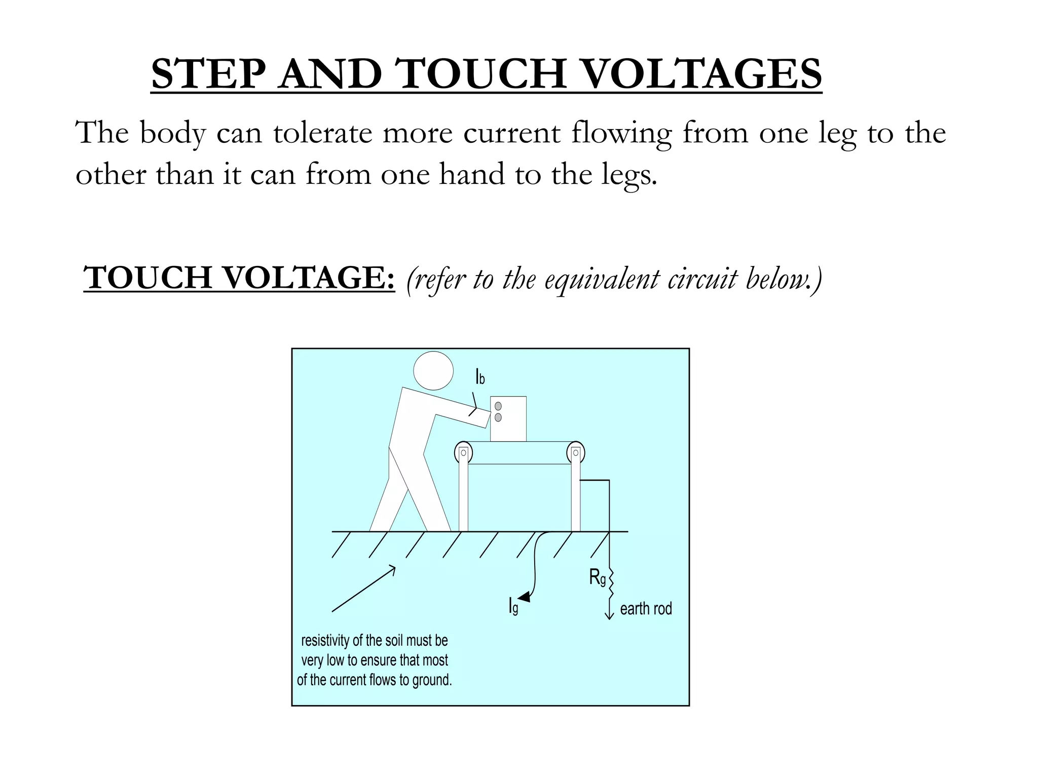 STEP AND TOUCH VOLTAGES
The body can tolerate more current flowing from one leg to the
other than it can from one hand to the legs.


TOUCH VOLTAGE: (refer to the equivalent circuit below.)

                                                  Ib




                                                            Rg
                                                       Ig        earth rod
                resistivity of the soil must be
                very low to ensure that most
               of the current flows to ground.
 