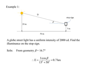 Example 1:
lux0.7
5015
cosI
E 22




A globe street light has a uniform intensity of 2000 cd. Find the
illuminance on the stop sign.
Soln: From geometry  = 16.7
 