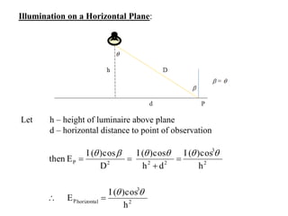 Illumination on a Horizontal Plane:
2
3
horizontalP
2
3
222P
h
)cos(I
E
h
)cos(I
dh
)cos(I
D
)cos(I
Ethen






Let h – height of luminaire above plane
d – horizontal distance to point of observation
 