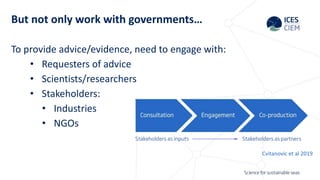 But not only work with governments…
To provide advice/evidence, need to engage with:
• Requesters of advice
• Scientists/researchers
• Stakeholders:
• Industries
• NGOs
Cvitanovic et al 2019
 