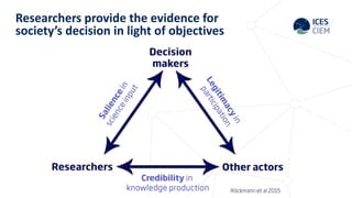 Researchers provide the evidence for
society’s decision in light of objectives
 