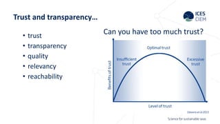 Trust and transparency…
• trust
• transparency
• quality
• relevancy
• reachability
Can you have too much trust?
 