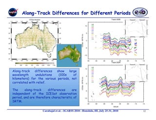 Along-track    differences  show    large
wavelength     undulations   (100s     of
kilometers) for the various periods, not
correlated with relief.

The      along-track   differences      are
independent of the ICESat observation
period, and are therefore characteristic of
SRTM.

                    Carabajal et al. - IGARSS 2010 - Honolulu, HI, July 25-31, 2010 
   12
 