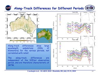 Along-track    differences  show    large
wavelength     undulations   (100s     of
kilometers) for the various periods, not
correlated with relief.

The      along-track   differences      are
independent of the ICESat observation
period, and are therefore characteristic of
SRTM.

                    Carabajal et al. - IGARSS 2010 - Honolulu, HI, July 25-31, 2010 
   13
 