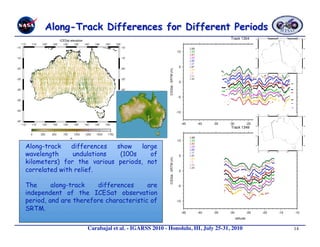 Along-track    differences  show    large
wavelength     undulations   (100s     of
kilometers) for the various periods, not
correlated with relief.

The      along-track   differences      are
independent of the ICESat observation
period, and are therefore characteristic of
SRTM.

                    Carabajal et al. - IGARSS 2010 - Honolulu, HI, July 25-31, 2010 
   14
 