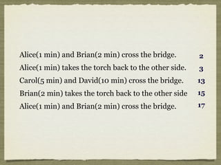 Alice(1 min) and Brian(2 min) cross the bridge.
Alice(1 min) takes the torch back to the other side.
Carol(5 min) and David(10 min) cross the bridge.
Brian(2 min) takes the torch back to the other side
Alice(1 min) and Brian(2 min) cross the bridge.
2
3
13
15
17
 