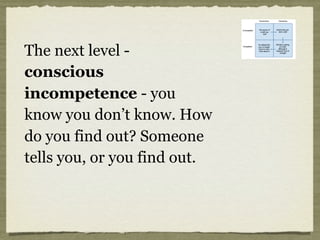 The next level -
conscious
incompetence - you
know you don’t know. How
do you find out? Someone
tells you, or you find out.
 