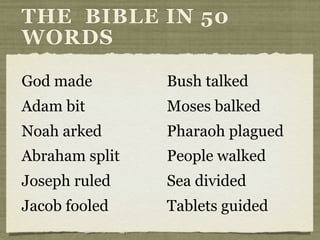 God made
Adam bit
Noah arked
Abraham split
Joseph ruled
Jacob fooled
Bush talked
Moses balked
Pharaoh plagued
People walked
Sea divided
Tablets guided
THE BIBLE IN 50
WORDS
 
