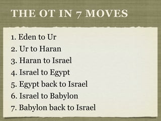 1. Eden to Ur
2. Ur to Haran
3. Haran to Israel
4. Israel to Egypt
5. Egypt back to Israel
6. Israel to Babylon
7. Babylon back to Israel
THE OT IN 7 MOVES
 