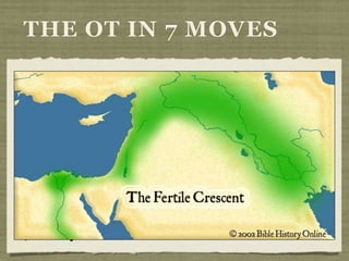 1. Eden to Ur
2. Ur to Haran
3. Haran to Israel
4. Israel to Egypt
5. Egypt back to Israel
6. Israel to Babylon
7. Babylon back to Israel
THE OT IN 7 MOVES
 