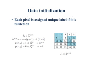 Data initialization
• Each pixel is assigned unique label if it is
turned on
1 2 3 4 5
6 7 8 9 10
11 12 13 14 15
16 17 18 19 20
21 22 23 24 25
 