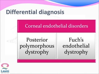 Differential diagnosis
Corneal endothelial disorders
Posterior
polymorphous
dystrophy
Fuch’s
endothelial
dystrophy
 