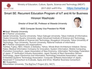 Hironori Washizaki
Director of Smart SE, Professor at Waseda University
IEEE Computer Society Vice President for PEAB
Smart SE: Recurrent Education Program of IoT and AI for Business
1
https://smartse.jp
■Head: Waseda University
■13 Partner universities
Ibaraki University; Gunma University; Tokyo Gakugei University; Tokyo Institute of Informatics;
Osaka University; Kyushu University; Japan Advanced Institute of Science and Technology;
Nara Advanced Institute of Science and Technology; Kougakuin University; Tokyo University of
Technology; Toyo University; Tsurumi University; National Institute of Informatics
■21 Partner companies and organizations
Toshiba; Fujitsu; NEC; Hitachi; e-Seikatsu; Yahoo; Whole Brain Architecture Initiative; Denso;
Halex; Medical Information Company for Innovation; System Information; Mobile Computing
Promotion Consortium; Japan Association of New Economy; Information Technology Federation
of Japan; IT Verification Industry Association; Japan Society of Next Generation Sensor
Technology; Japan Electronics and Information Technology Industries Association; Japan
Embedded Systems Technology Association; Computer Software Association of Japan;
Advanced IT Consortium to Evaluate, Apply and Drive; Weather Business Consortium
■2 Supporters
Ritsumeikan University; The BigClouT Project (EU, NICT)
Ministry of Education, Culture, Sports, Science and Technology (MEXT)
2017-2021 enPiT-Pro
 