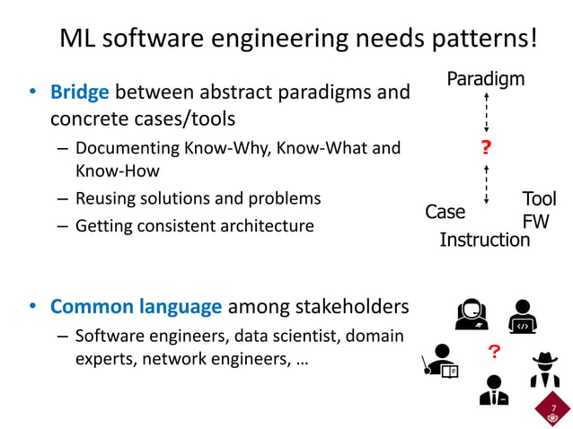 Software Engineering Patterns for Machine Learning Applications | PPT