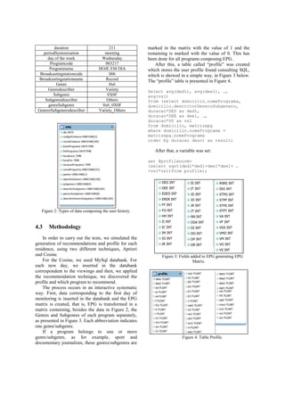 duration
periodSyntonization
day of the week
Programcode
Programname
Broadcastingstationcode
Broadcastingstationname
Genre
Genredescriber
Subgenre
Subgenredescriber
genreSubgenre
GeneroSubgenerodescriber

211
morning
Wednesday
003217
HOJE EM DIA
006
Record
0x6
Variety
0X0F
Others
0x6_0X0F
Variety_Others

marked in the matrix with the value of 1 and the
remaining is marked with the value of 0. This has
been done for all programs composing EPG.
After this, a table called “profile” was created
which stores the user profile found consulting SQL,
which is showed in a simple way, in Figure 3 below.
The “profile” table is presented in Figure 4.
Select avg(ded1), avg(dee1), …,
avg(vs1)
from (select domicilio.nomePrograma,
domicilio.descritorGeneroSubgenero,
duracao*DED as ded1,
duracao*DEE as dee1, …,
duracao*VS as vs1
from domicilio, matrizepg
where domicilio.nomePrograma =
matrizepg.nomePrograma
order by duracao desc) as result;

After that, a variable was set:
set @profilenorm=
(select sqrt(ded1*ded1+dee1*dee1+ …
+vs1*vs1)from profile);

Figure 2: Types of data composing the user history.

4.3

Methodology

In order to carry out the tests, we simulated the
generation of recommendations and profile for each
residence, using two different techniques, Apriori
and Cosine.
For the Cosine, we used MySql databank. For
each new day, we inserted in the databank
correspondent to the viewings and then, we applied
the recommendation technique, we discovered the
profile and which program to recommend.
The process occurs in an interactive systematic
way. First, data corresponding to the first day of
monitoring is inserted in the databank and the EPG
matrix is created, that is, EPG is transformed in a
matrix containing, besides the data in Figure 2, the
Genres and Subgenres of each program separately,
as presented in Figure 3. Each abbreviation indicates
one genre/subgenre.
If a program belongs to one or more
genre/subgenre, as for example, sport and
documentary journalism, these genres/subgenres are

Figure 3: Fields added to EPG generating EPG
Matrix.

Figure 4: Table Profile.

 