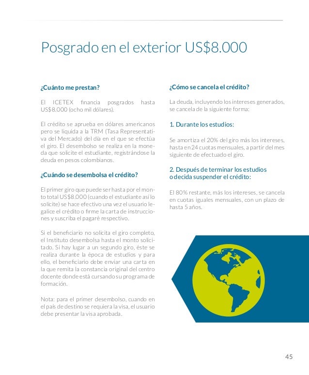 All Categories - prestamos quirografarios issfa
