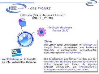 Webkollaboration  in Moodle zu interkulturellen Themen 4 Klassen  (Sek.stufe) aus  4 Ländern  (BG, HU, IT, TR) Englisch als Lingua Franca (ELF) - das Projekt Ziele :  die Lerner dabei unterstützen, ihr  Englisch als Lingua Franca  einzusetzen, um kulturelle Konzepte in authentischen, interkulturellen Kontaktsituationen  auszuhandeln .  Die Schülerinnen und Schüler werden sich der  dynamischen Beziehung zwischen Sprache und Kultur  bewusst und lernen, ihr eigenes Englisch einzusetzen, um  linguakulturelle Konzepte auszudrücken & zu verstehen .  