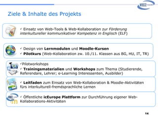 Ziele & Inhalte des Projekts Einsatz von Web-Tools & Web-Kollaboration zur  Förderung interkultureller kommunikativer Kompetenz in Englisch  (ELF) Design von  Lernmodulen  und  Moodle-Kursen Pilotkurs  (Web-Kollaboration zw. 10./11. Klassen aus BG, HU, IT, TR) Pilotworkshops  Trainingsmaterialien  und  Workshops  zum Thema (Studierende, Referendare, Lehrer; e-Learning Interessenten, Ausbilder) Leitfaden  zum Einsatz von Web-Kollaboration & Moodle-Aktivitäten fürs interkulturell-fremdsprachliche Lernen Öffentliche  icEurope Plattform  zur Durchführung eigener Web-Kollaborations-Aktivitäten  