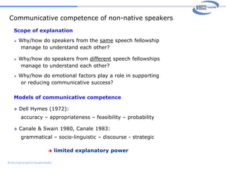Byram’s model of intercultural communicative competence (ICC)