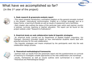  Intercultural communication is often characterised by special types of cognitive and    emotional divergence and thus may require special cooperative interventions.Cooperative interventionsCommunicative purpose in relation to divergences noticing and ascertaining divergences – and related linguistic-communicative moves