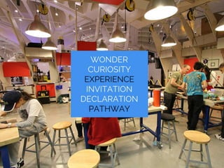 Wonder curiosity choice empowerment
engagement, invitation and declaration
 