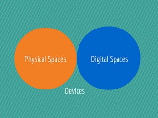 Illinois Computer Educations Conference Learning Space Workshop