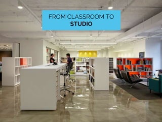 Shift from classroom to studio
 