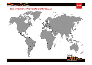 Aktham Habbaba, ICEX